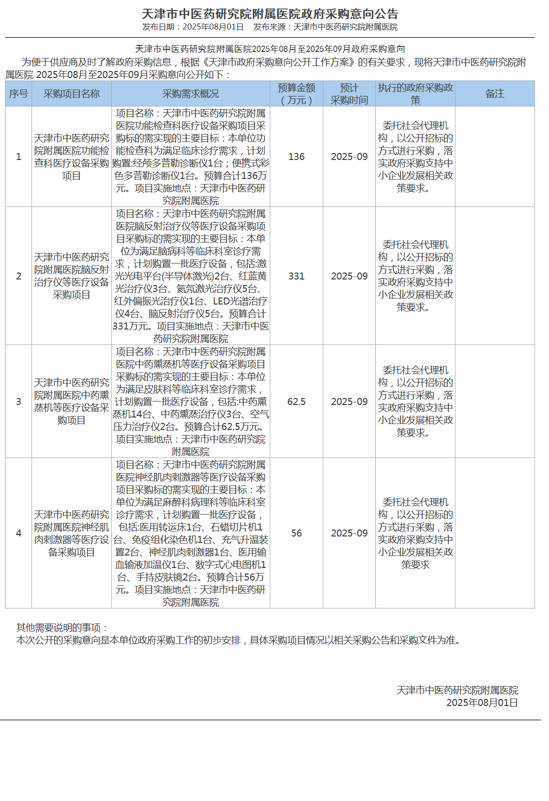 8.1 中医药附属.png